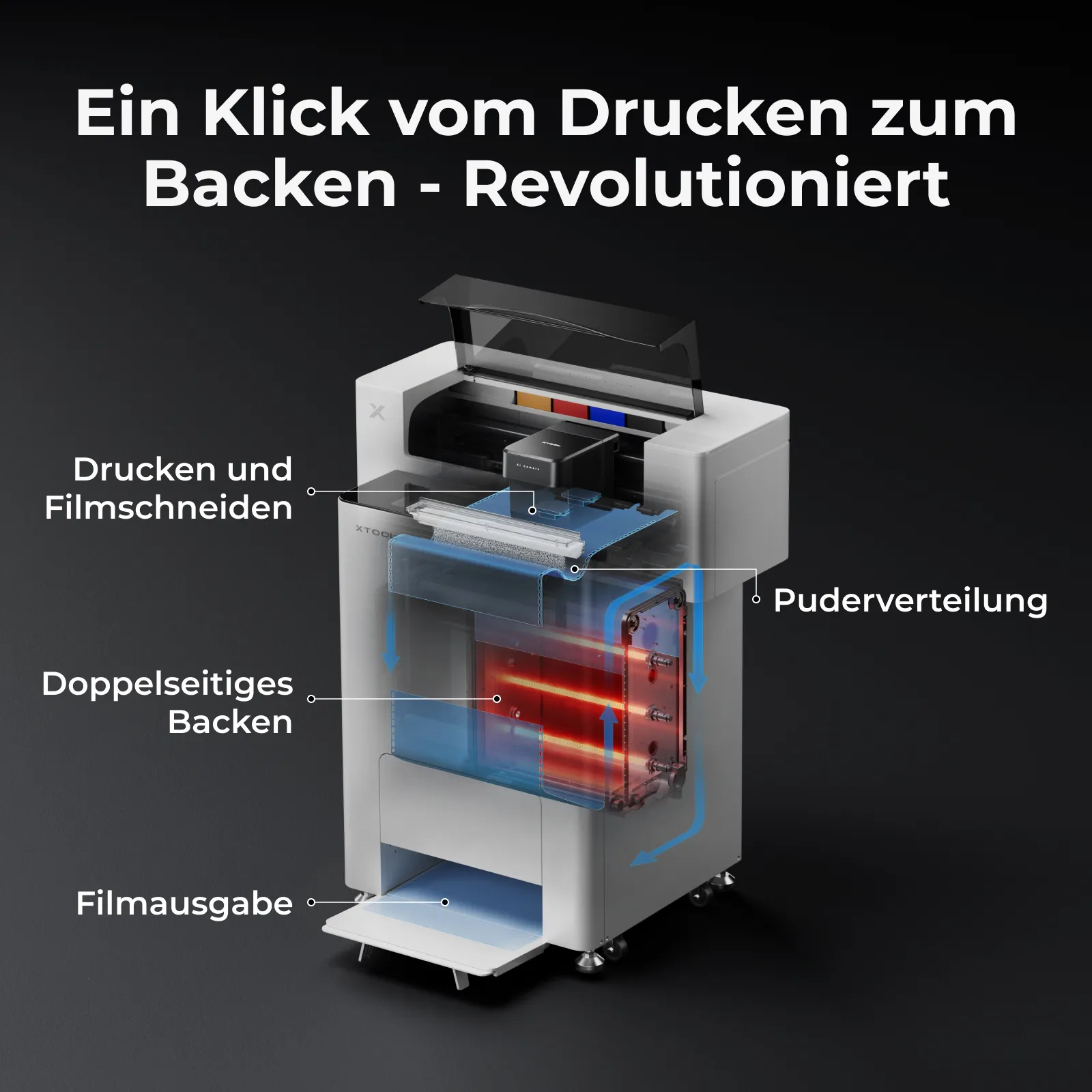 Produktbild 5